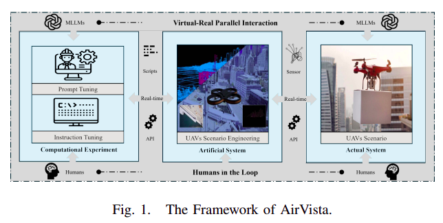 airvista.png